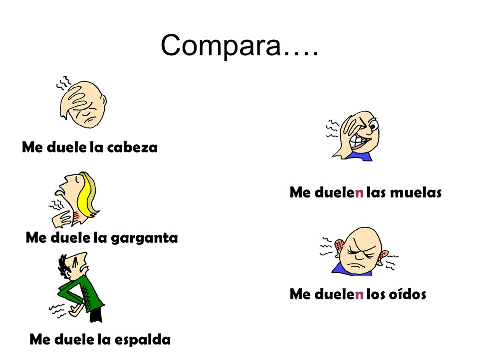 Me duele la cabeza hasta